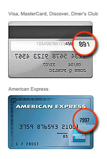 Card ID number examples